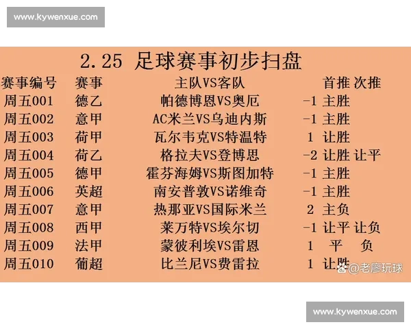 韩国与俄罗斯激战正酣 双方实力对比及比赛前瞻分析